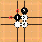 Go Diagram