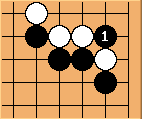 Go Diagram