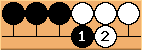 Go Diagram