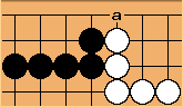 Go Diagram