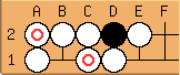 Go Diagram