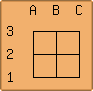 Go Diagram