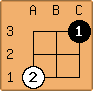 Go Diagram