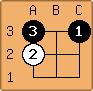 Go Diagram