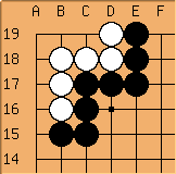 Go Diagram