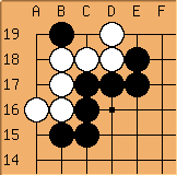 Go Diagram