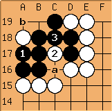 Go Diagram