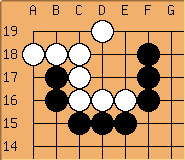 Go Diagram