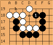 Go Diagram