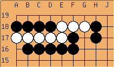 Go Diagram