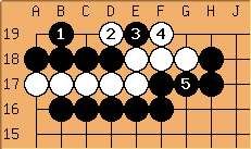 Go Diagram