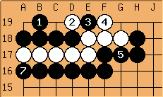 Go Diagram