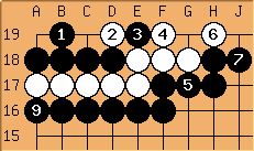 Go Diagram