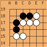 Go Diagram