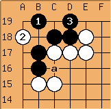 Go Diagram
