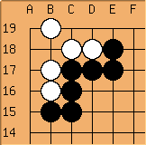 Go Diagram