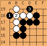 Go Diagram