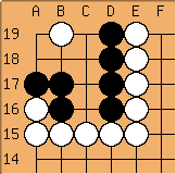 Go Diagram