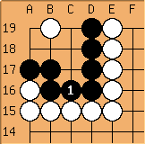 Go Diagram