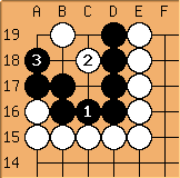 Go Diagram
