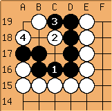 Go Diagram