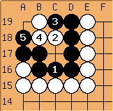 Go Diagram