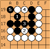Go Diagram