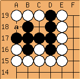 Go Diagram