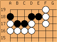 Go Diagram