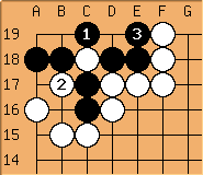 Go Diagram