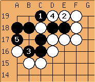 Go Diagram