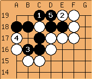 Go Diagram