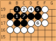 Go Diagram
