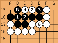 Go Diagram