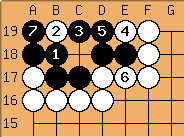 Go Diagram
