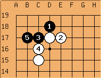 Go Diagram