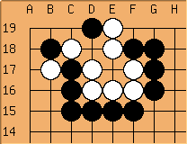 Go Diagram
