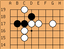 Go Diagram