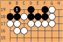 Go Diagram