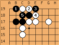 Go Diagram