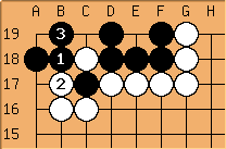 Go Diagram