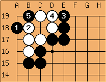 Go Diagram