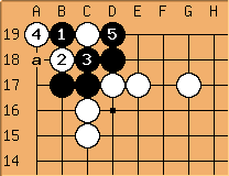Go Diagram