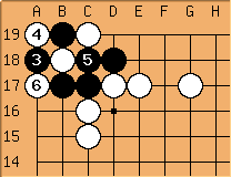 Go Diagram