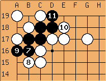 Go Diagram