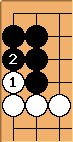 Go Diagram