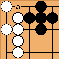 Go Diagram