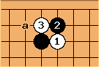 Go Diagram
