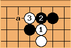 Go Diagram