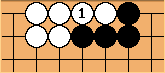 Go Diagram